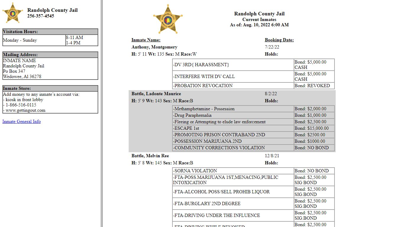 Randolph County Jail - Inmates